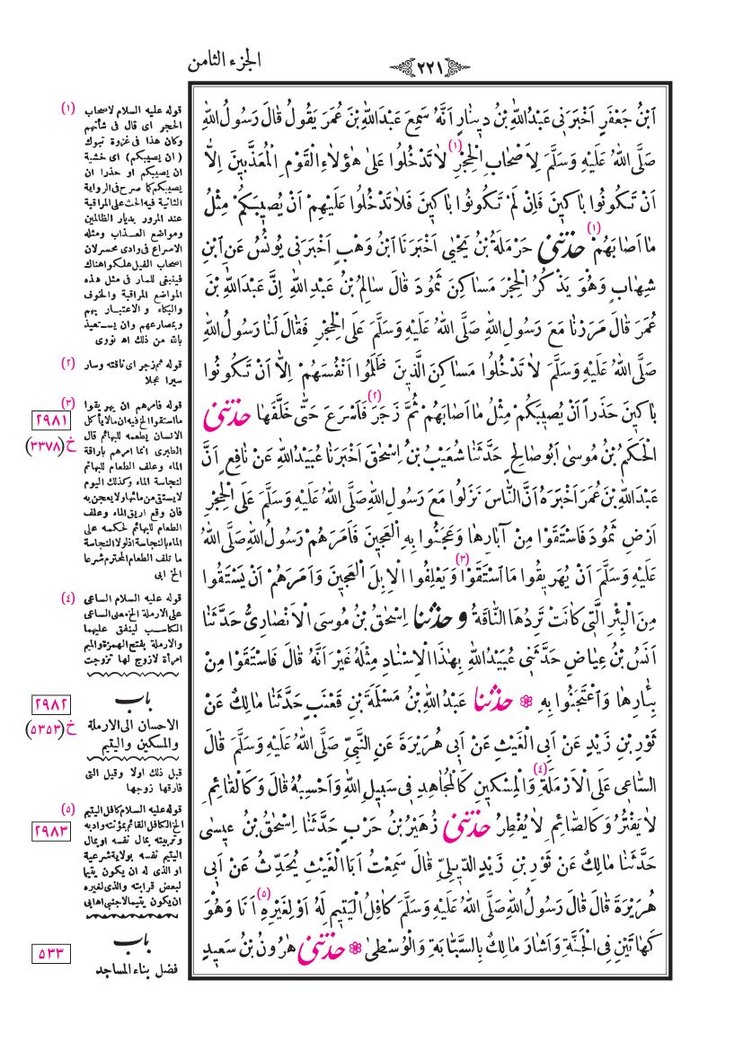 صفحة 221